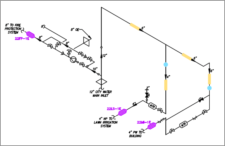 Picture6 - Staying Ahead of Critical Piping System Breakdowns and Production Downtime | HydroCorp - HydroCorp