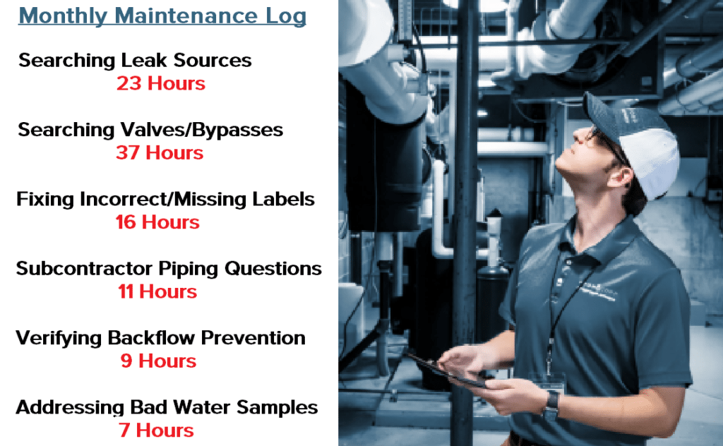 IND-Blog-Post-Thumb-4.11.2024-V3 - The Hidden Costs of Inaccurate Piping Schematics | HydroCorp - HydroCorp