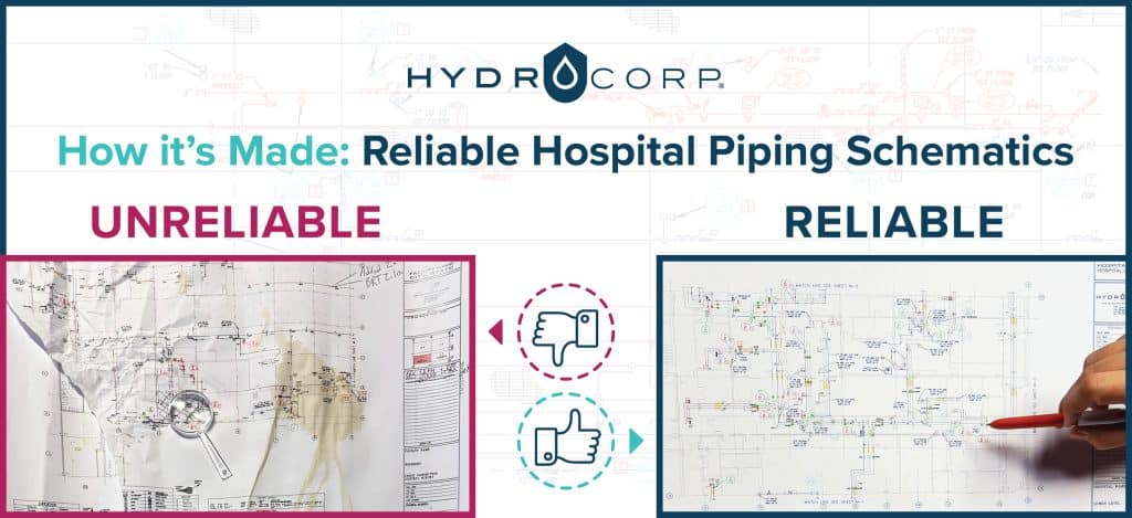 SM-Blog-Graphic-How-its-made-Reliable-Hospital-Piping-Schematics-1 - How It’s Made: Reliable Hospital Piping Schematics | HydroCorp - HydroCorp