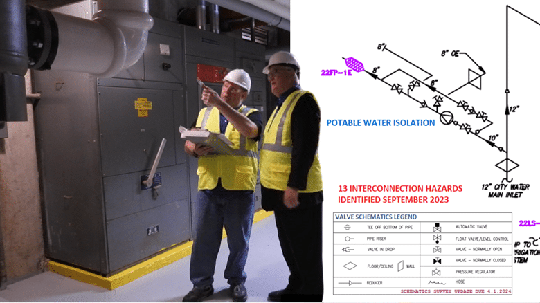 11724 Image 2 - A Close Look at Why Your Facility Piping Schematics Become Unreliable - HydroCorp
