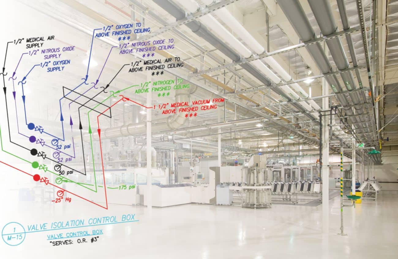 industrial piping systems