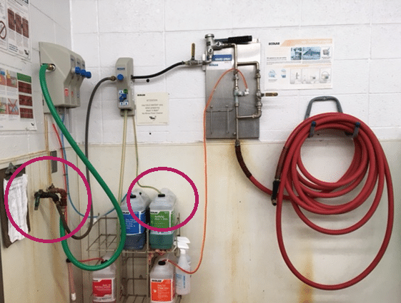 reoccurring cross connection example - The Many Risks of Reoccurring Cross-Connections - HydroCorp